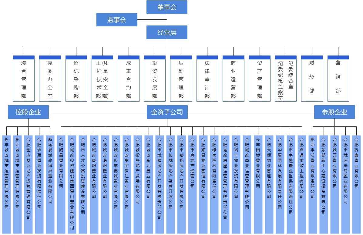 九游会老哥必备的交流社区_论坛帖吧